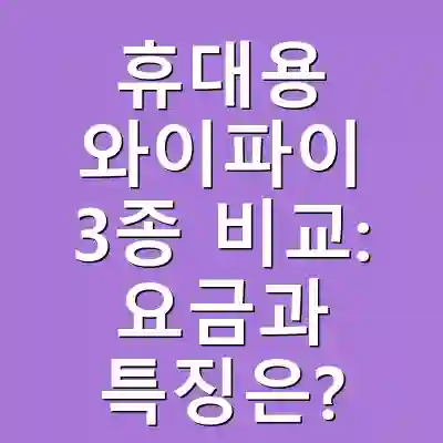 휴대용 와이파이 3종 비교: 요금과 특징은?
